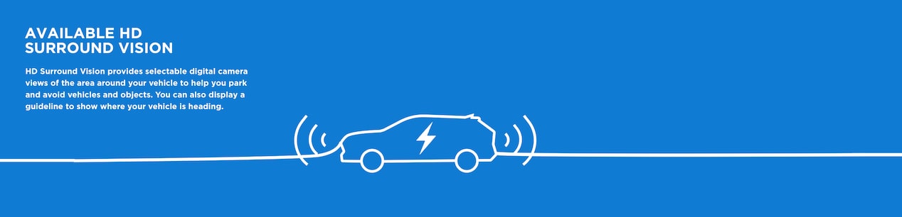 2024 Chevrolet Blazer EV Available HD Surround Vision Inforgraphic.