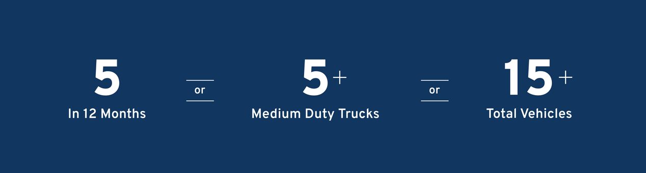 If you've purchased 5 vehicles in the last 12 months or own 5 Medium Duty Trucks or you currently have 15 or more vehicles in your fleet you are eligible for GM Fleet