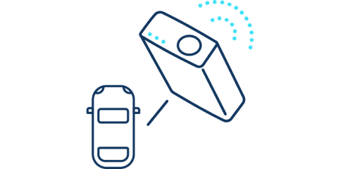 Icon of vehicle communication with fleet adaptor